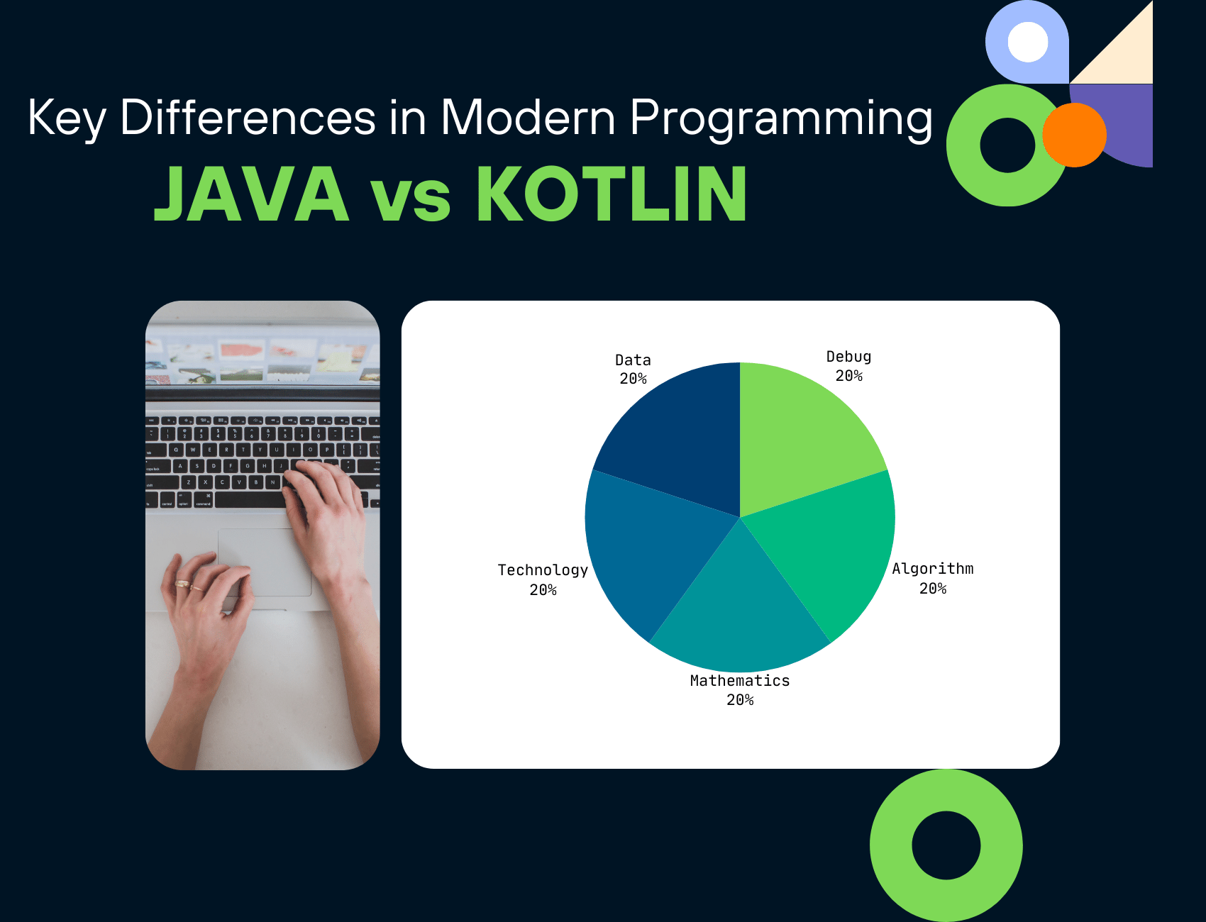 Java vs. Kotlin: Unveiling the Key Differences